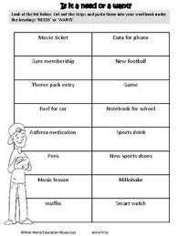 Make sure your students know that certain adjectives such as well groomed and well known use a hyphen before a noun but not after the be verb. Budgeting And Money Skills For High School Special Needs Tpt