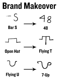 If a letter or symbol is made backwards from its normal position, it's read as a reverse. Brand Awareness Decoding Cattle Brands Modern Farmer