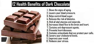 There Are Some Health Benefits In Dark Chocolate You Need To Know About Great Reasons For You Dark Chocolate Benefits How To Control Sugar Chocolate Benefits