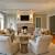 Modern Mantel Decor Ideas With Tv