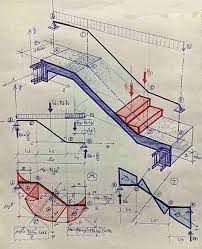 Analysis Of Staircase Civil Engineering Construction Civil Engineering Civil Engineering Design