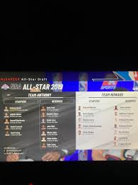 — nba (@nba) february 4, 2021. Nba 2k19 All Star Game If You Get Selected As A Captain You Get To Choose Your Team And Reserves From A Pool Of Both Eastern And Western Players Nba2k