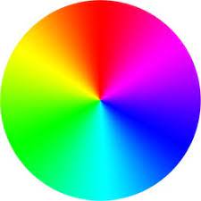 Color wheel inverted color clipart is great to illustrate your teaching materials. When You Use Invert Colors On Various Programs What Dictates The Inverted Color For Example Why Does Red Become Cyan Quora