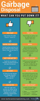 We did not find results for: Dull Garbage Disposal Blades Garbage Disposal Repair Orange County Ca