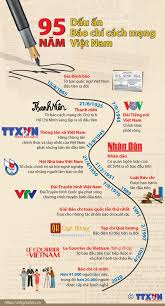 Tầng 4, tòa nhà hội nhà báo việt nam, đường dương đình nghệ, quận cầu giấy, hà nội. Dáº¥u áº¥n 95 NÄƒm Bao Chi Cach Máº¡ng Viá»‡t Nam Baotintuc Vn