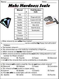 Image Result For Mohs Hardness Scale Worksheet Earth Science Lessons Science Lessons 6th Grade Science
