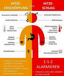 Freiwillige Feuerwehr Roskow Hitzeerschopfung Oder Hitzeschlag
