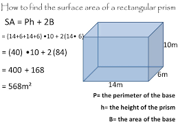 How do i find the total surface area of a triangular prism? Surface Area Of A Cube And Rectangular Prism Ppt Video Online Download