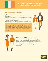 Citizenship for spouses of irish citizens. Post Study Work Options How To Get A Work Visa In Ireland After Your Studies Iam Immigration And Migration Uk