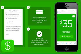 Cash app introduced its physical debit cards that allow any cash app account holder to access their virtual money from any bank atm that displays visa. Online Payment App Boom Continues With Square Cash Check And Balance Financial Apps App