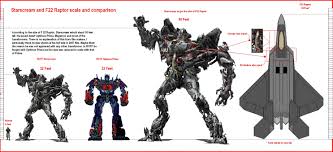 There Is No Way The Knightverse Scale Is Correct Transformers