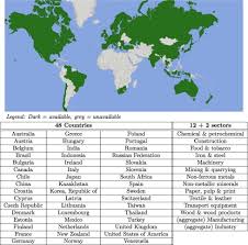 Metal dining table legs nzd currency index. International And Sectoral Variation In Industrial Energy Prices 1995 2015 Sciencedirect