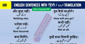 English Speaking Books In Hindi Pdf Free Download Archives Grammareer In 2020 English Sentences English Speaking Book Sentences