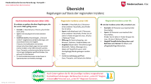 An dem vorhaben gab es deutliche kritik, unter anderem in den sozialen netzwerken. Detail Aktuelles Kreissportbund Emsland