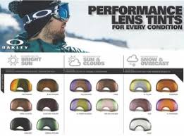 Types Of Oakley Goggle Lens Tints Goggle Size Fitting