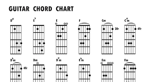 Kunci gitar dasar istana bintang. Chord Pergi Hilang Dan Lupakan Dan Liriknya Oleh Remember Of Today