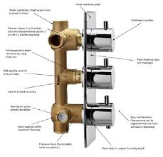 Check spelling or type a new query. Shower Mixer Thermostatic Valve How To Adjust A Thermostatic Mixing Valve Fontana Shower Valve Tmv Shower