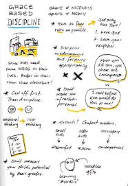 Parents often believe that their children will change at the announcement and enforcement of rules. Pin On Parenting