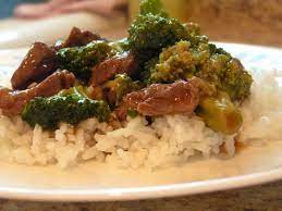 Pin On Favorite Recipes
