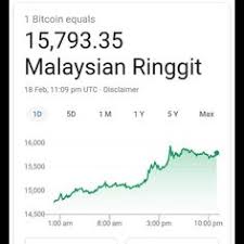 While addressing the issue, the minister of federal territories, khalid abdul samad stated that the matter is still under. 17 Aerominers Malaysia Ideas Bitcoin Bitcoin Currency Bitcoin Business