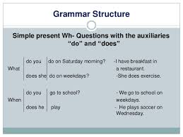 (active) once a week, the car is reason: Simple Present Tense