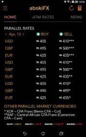 This is n20 depreciation when compared however, naira remains relatively same at the official interbank foreign exchange market as the interbank rate (official exchange rate of. Abokifx Black Market Exchange Rate Today Euro Pounds Dollars To Naira Blog Croc