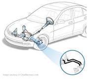 Power Steering Hose Replacement Cost Estimate