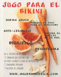 Pin By Karen Valencia On Healthy Food Healthy Juices Workout Food Healty Food