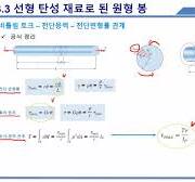 고체역학 3.1-3.3 비틀림 (torsion) 해석 기초