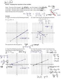 Pdf | we use a popular fictional disease, zombies, in order to introduce techniques used in modern epidemiology modelling zombies and kill zombies is dependent on the total count. Graphing Linear Equations In Slope Intercept Form Pdf Tessshebaylo