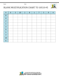 All the printable multiplication table for kids is available on the site and outlined in a way that anyone can understand it perfectly. Blank Multiplication Chart Up To 10x10