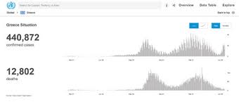 Check spelling or type a new query. Delta I Czwarta Fala Epidemii Modne Kierunki Na Wakacje Co Sie Tam Dzieje
