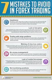 Pin On Stock Trading Guide
