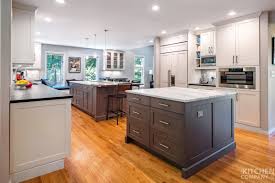 the kitchen renovation must haves for