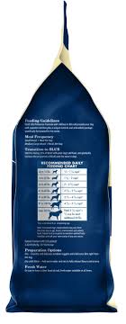 Details About Blue Buffalo Life Protection Formula Natural Senior Dry Dog Food Chicken And