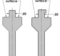Press Brake Tooling Chart: 2025 Ultimate Guide