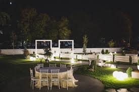 Top keywords % of search traffic. Simfonia Ballroom Dimitrie Pompei Click Events