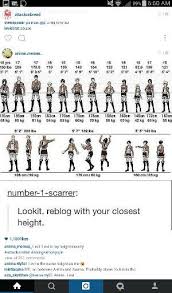 Which character from attack on titan are you, according to height? Pin By Megan Munnelly On Anime Funny Attack On Titan Attack On Titan Levi My Hero Academia Episodes