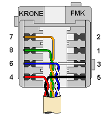 25 great basic telephone circuit diagram. Rj45 Phone Wiring Diagram Australia 83 Ford F100 Wiring Diagram Loader Cukk Jeanjaures37 Fr