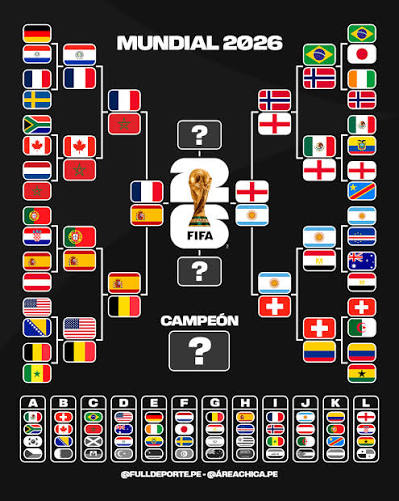 DEFINIDAS LAS SEMIFINALES DEL MUNDIAL 2026! 🏆🌎 Así quedaron definidas las llaves de las semifinales del Mundial 2026. Conoce el cronograma de los dos partidazos que tendremos en esta fase del torneo: -