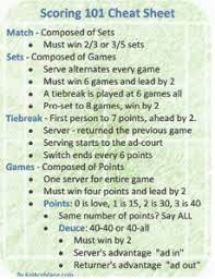 Tennis Scoring 101 Cheat Sheet From Kelacemarie Com Tennis Scores Tennis Quotes Tennis Rules