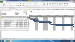 Excel Template Gantt Chart 2010 Printable Schedule Template