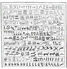 Tabla De Niebuhr Con Una Serie De Jeroglificos Clasificados Segun Su Forma Jeroglificos Egipcio Geroglificos