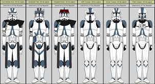 501st Special Infantry Battalion Republic Unit By Commanderkyro82 Star Wars Pictures Star Wars Artwork Star Wars Clone Wars
