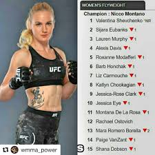 Valentina bullet shevchenko is a kyrgyzstani professional mixed martial artist and the ufc flyweight champion. Valentina Shevchenko On Twitter Waiting On The Date For My Next Fight Would Be Happy To Come Back To Chicago Again Ufc225 June 9 Chicago 125 Fightforthebelt Danawhite Ufc Mickmaynard2 Https T Co 24yk9xgnqk