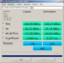 Solid state drives └ hard drives (hdd, ssd & nas) └ computer drives, storage & blank media └ computers, tablets & network hardware all categories. Kurztest Sandisk Extreme 120 Gb Hardwareluxx