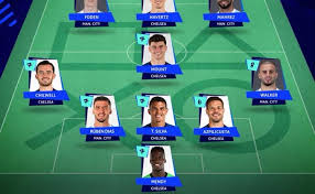 Articles, vidéos, dossiers et photos… Ligue Des Champions Edouard Mendy Dans L Equipe Type De La Semaine Fantasy Gaindes Football