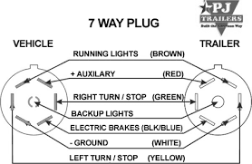 7 wire circuit trailer wiring diagram. Https Pjtrailers Com Wp Content Uploads 2019 07 Utility Trailer Wiring Diagram Pdf