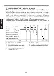 Op die manier heb je snel en gemakkelijk toegang tot handleidingen, je aankoopgegevens en garanties en, indien nodig, tot het aanvragen van een. Konica Minolta 215 Service Manual Parts Catalog Konica Minolta Bizhub 215 Page 2 30 Regularsearch Ask For A Document Tomika Linden