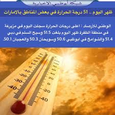 بوابة اخبار اليوم تقدم احدث واهم اخبار مصر على مدار اليوم مع تغطيات مصورة صور الاحداث وفيديوهات حصريه لها اولا باول كما نقدم اهم اخبار الرياضة والفن والاقتصاد والحوادث. Ø¯Ø±Ø¬Ø© Ø§Ù„Ø­Ø±Ø§Ø±Ø© ÙÙŠ Ø§Ø¨ÙˆØ¸Ø¨ÙŠ Ø§Ù„ÙŠÙˆÙ…
